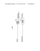 CONTROL DEVICE FOR MOBILE ROBOT diagram and image