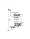 CONTROL DEVICE FOR MOBILE ROBOT diagram and image