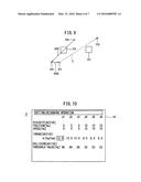 ROBOT CONTROLLER diagram and image