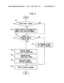 ROBOT CONTROLLER diagram and image