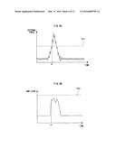 HUMAN-COLLABORATIVE ROBOT SYSTEM diagram and image