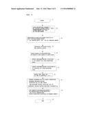 METHOD AND APPARATUS FOR MEASURING PROTRUSION LENGTH OF PROTRUSION PORTION diagram and image