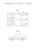 METHOD AND APPARATUS FOR DYNAMICALLY CONTROLLING HVAC(HEATING,     VENTILATING, AND AIR-CONDITIONING) FOR VEHICLE BASED ON DISCOMFORT INDEX diagram and image