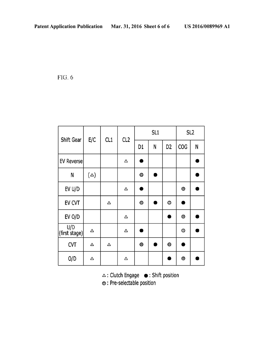 Power Transmission Apparatus for Hybrid Electric Vehicle - diagram, schematic, and image 07