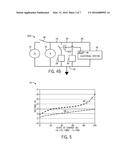 BATTERY SYSTEM BI-STABLE RELAY CONTROL diagram and image