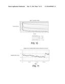 CHARGE CONTROL DEVICE AND CHARGE CONTROL METHOD diagram and image