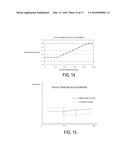 CHARGE CONTROL DEVICE AND CHARGE CONTROL METHOD diagram and image