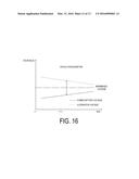 CHARGE CONTROL DEVICE AND CHARGE CONTROL METHOD diagram and image