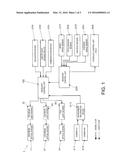 VEHICLE HEADLIGHT DEVICE diagram and image