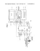 DISPLAY DEVICE diagram and image