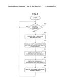 DISPLAY DEVICE diagram and image