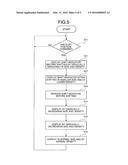 DISPLAY DEVICE diagram and image