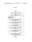 VEHICLE SIGHTLINE GUIDANCE APPARATUS diagram and image