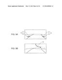 VEHICLE SIGHTLINE GUIDANCE APPARATUS diagram and image