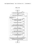 VEHICLE SIGHTLINE GUIDANCE APPARATUS diagram and image