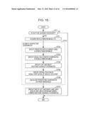 VEHICLE SIGHTLINE GUIDANCE APPARATUS diagram and image