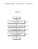 PERIPHERY MONITORING APPARATUS AND PERIPHERY MONITORING SYSTEM diagram and image