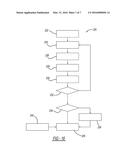 HIERARCHICAL SANDWICH STRUCTURES diagram and image