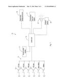 VEHICLE ALARM SYSTEM diagram and image