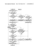 VEHICLE GEAR BOX AND CONTROL SYSTEM diagram and image