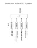 CONTROL METHOD OF HYBRID VEHICLE diagram and image