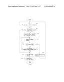 CONTROL APPARATUS FOR VEHICLE diagram and image