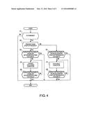 CONTROL SYSTEM FOR A PLUG-IN HYBRID VEHICLE diagram and image