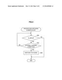 VEHICLE CONTROL DEVICE AND VEHICLE diagram and image