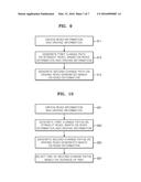 CRUISE CONTROL SYSTEM AND METHOD diagram and image