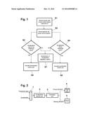 MOTOR VEHICLE CRUISE CONTROL WITH DECELERATION REDUCTION diagram and image