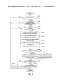 DRIVING CONTROL APPARATUS FOR VEHICLE diagram and image