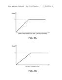 DRIVING CONTROL APPARATUS FOR VEHICLE diagram and image