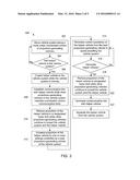 VEHICLE CONTROL SYSTEM AND METHOD diagram and image