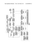 Phosphorous Pentoxide Producing Methods and Systems with Increased     Agglomerate Compression Strength diagram and image