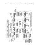 Phosphorous Pentoxide Producing Methods and Systems with Increased     Agglomerate Compression Strength diagram and image