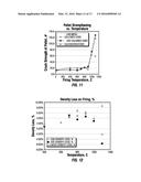 Phosphorous Pentoxide Producing Methods and Systems with Increased     Agglomerate Compression Strength diagram and image