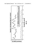 Phosphorous Pentoxide Producing Methods and Systems with Increased     Agglomerate Compression Strength diagram and image