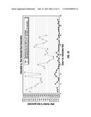 Phosphorous Pentoxide Producing Methods and Systems with Increased     Agglomerate Compression Strength diagram and image