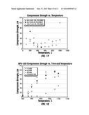 Phosphorous Pentoxide Producing Methods and Systems with Increased     Agglomerate Compression Strength diagram and image