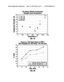 Phosphorous Pentoxide Producing Methods and Systems with Increased     Agglomerate Compression Strength diagram and image