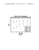 Phosphorous Pentoxide Producing Methods and Systems with Increased     Agglomerate Compression Strength diagram and image