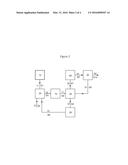 SYSTEM AND PROCESS FOR SILANE PRODUCTION diagram and image