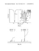 Crystalline Forms of an NK-1 Antagonist diagram and image