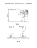 Crystalline Forms of an NK-1 Antagonist diagram and image