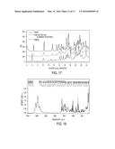 Crystalline Forms of an NK-1 Antagonist diagram and image