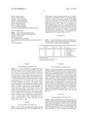 SYNTHESIS OF BACE INHIBITORS diagram and image