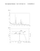 METHOD FOR PRODUCING PYRIDAZINE COMPOUND diagram and image