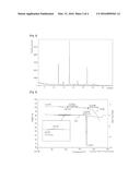 METHOD FOR PRODUCING PYRIDAZINE COMPOUND diagram and image