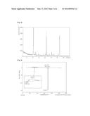 METHOD FOR PRODUCING PYRIDAZINE COMPOUND diagram and image