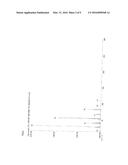 PENTAMETHYLENEDIISOCYANATE, METHOD FOR PRODUCING     PENTAMETHYLENEDIISOCYANATE, POLYISOCYANATE COMPOSITION, POLYURETHANE     RESIN, AND POLYUREA RESIN diagram and image